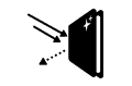 Anti-Reflection RRO